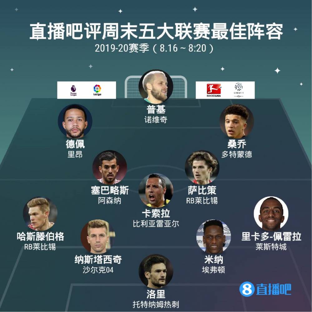 日本的成功