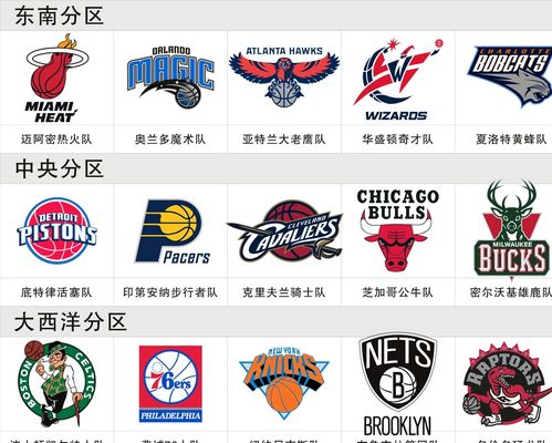 我们拭目以