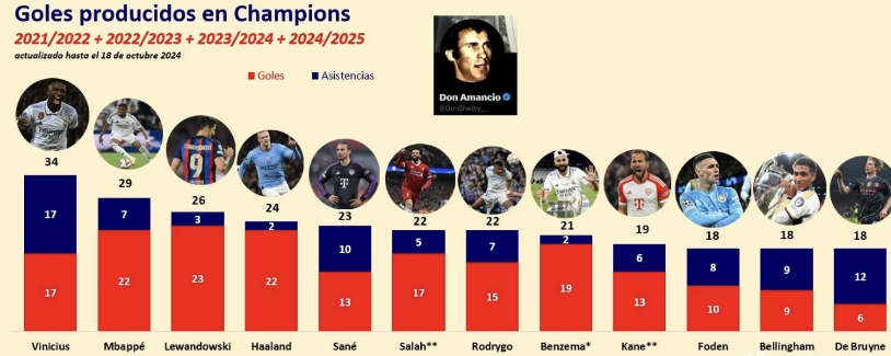 的深度和广 的深度和广