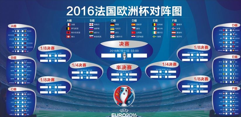 举办场地 举办场地