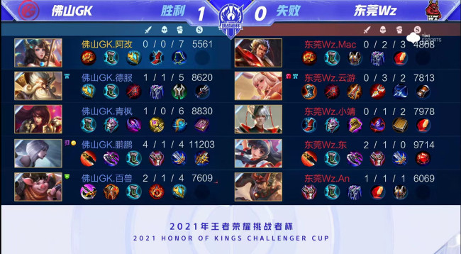 山东魏桥队 山东魏桥队