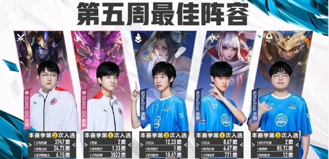 时隔七年重 时隔七年重