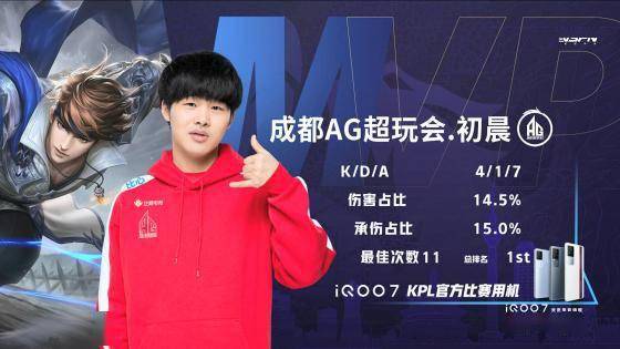 的深刻理解 的深刻理解