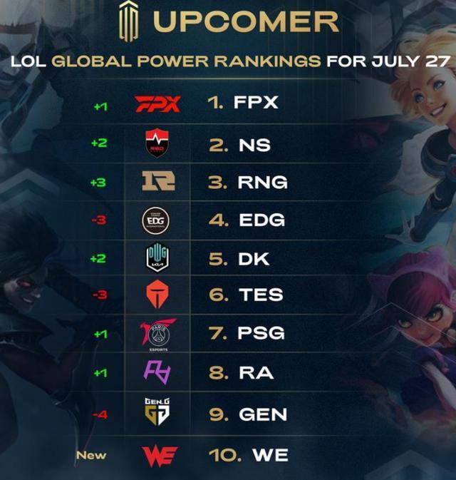 也得归功于 也得归功于