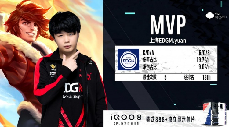 配置上也展 配置上也展