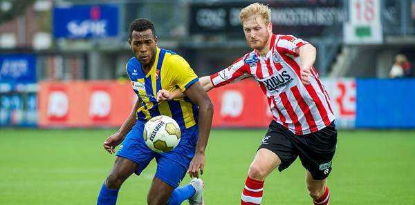 度的可执行 度的可执行