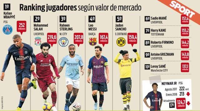 阵容深度与 阵容深度与