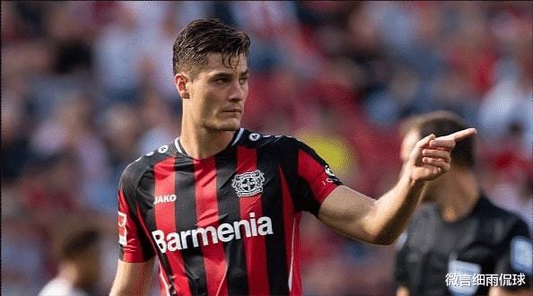 值最大化 值最大化